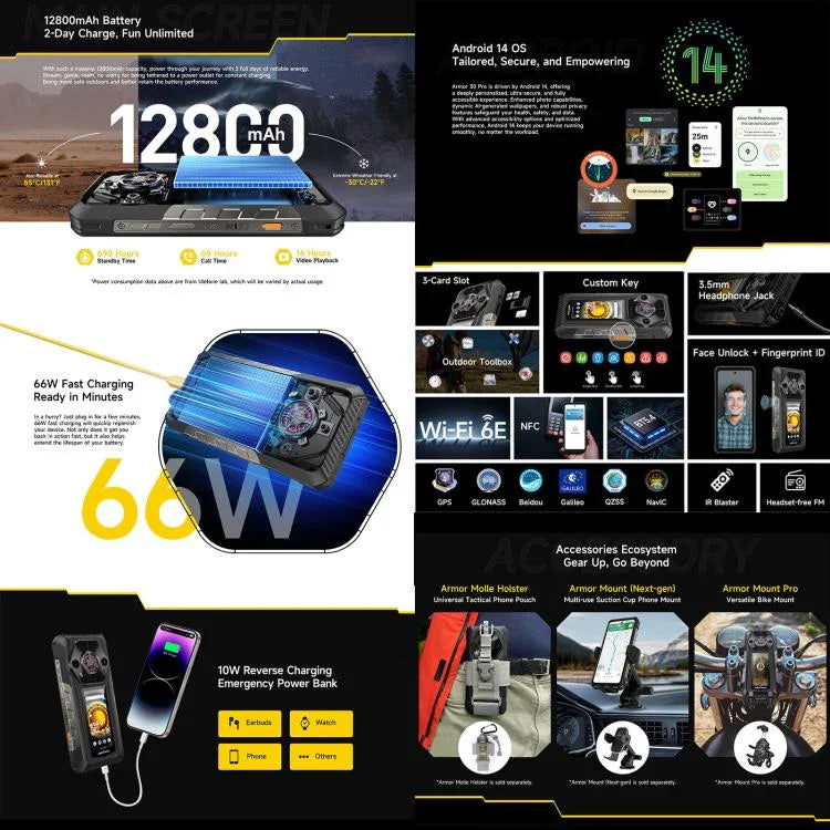 Ulefone Armor 30 Pro 耐衝撃スマホ、16GB+512GB、ナイトビジョン、6.95インチ＋3.4インチ デュアルスクリーン、Android 14、MediaTek Dimensity 7300X オクタコア、ネットワーク：5G、OTG、NFC、Armor 30 Pro