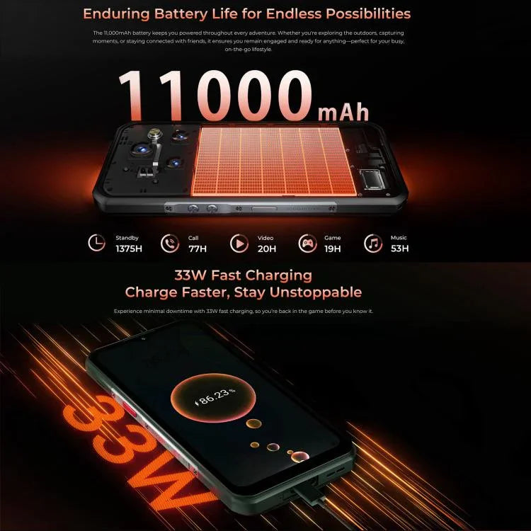 Oukitel WP55 Pro 5G 耐衝撃スマートフォン、16GB+512GB、108MPカメラ、指紋認証、6.6インチ Android 15 MediaTek Dimensity 7025 オクタコア、NFC、OTG、ネットワーク：5G、WP55 Pro