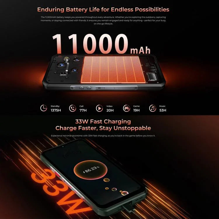 Oukitel WP55 5G 耐衝撃スマートフォン、12GB+256GB、108MPカメラ、指紋認証、6.6インチ MediaTek Dimensity 7025 オクタコア、NFC、OTG、ネットワーク：5G、WP55