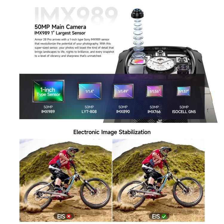 Ulefone Armor 28 Pro 耐衝撃スマートフォン、16GB+512GB、ナイトビジョン、10600mAh、6.67インチ + 1.04インチ Android 15 MediaTek Dimensity 7300 オクタコア、ネットワーク：5G、NFC