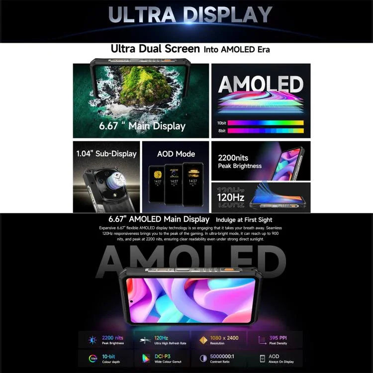 Ulefone Armor 28 Pro 耐衝撃スマートフォン、16GB+512GB、ナイトビジョン、10600mAh、6.67インチ + 1.04インチ Android 15 MediaTek Dimensity 7300 オクタコア、ネットワーク：5G、NFC