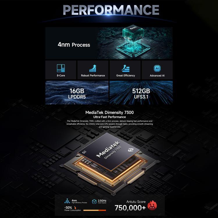 Ulefone Armor 28 Pro 耐衝撃スマートフォン、16GB+512GB、ナイトビジョン、10600mAh、6.67インチ + 1.04インチ Android 15 MediaTek Dimensity 7300 オクタコア、ネットワーク：5G、NFC