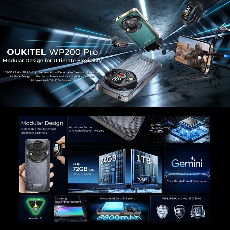 Oukitel WP200 Pro 5G 耐衝撃スマートフォン、24GB+1TB、画面指紋認証、6.7インチ Android 15.0 MTK Dimensity 8200 オクタコア、NFC、OTG、ネットワーク：5G