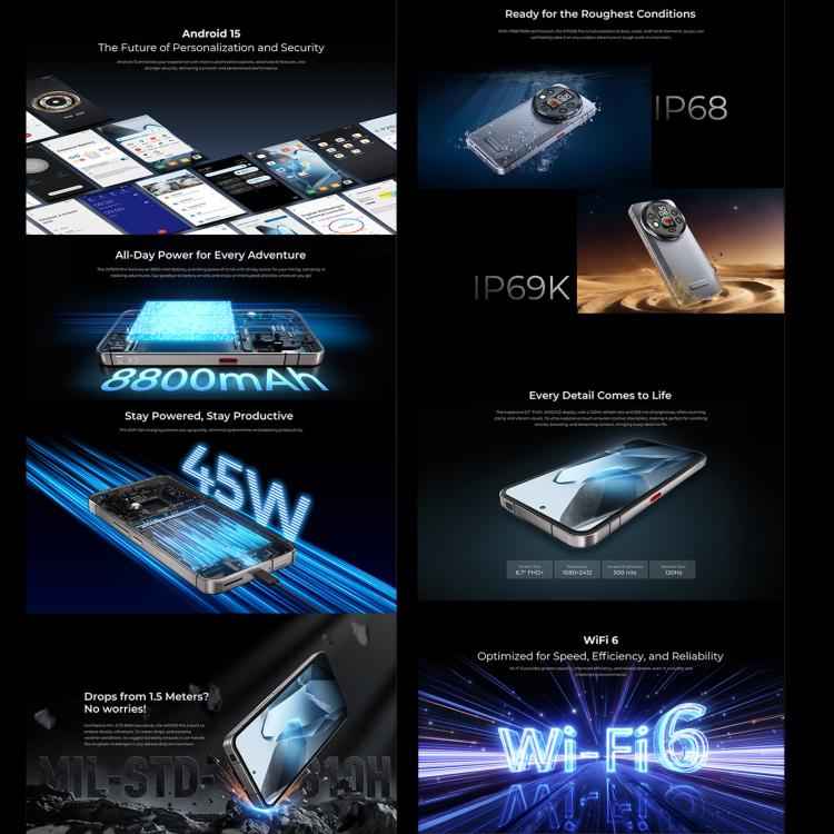 Oukitel WP200 Pro 5G 耐衝撃スマートフォン、24GB+1TB、画面指紋認証、6.7インチ Android 15.0 MTK Dimensity 8200 オクタコア、NFC、OTG、ネットワーク：5G
