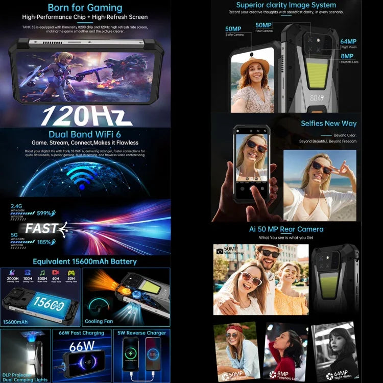 Unihertz 8849 Tank 3S ナイトビジョンプロジェクター 頑丈スマートフォン、12GB+256GB、6.79インチ Android 14 Dimensity 8200 オクタコア、ネットワーク：5G、Tank 3S 12GB+256GB