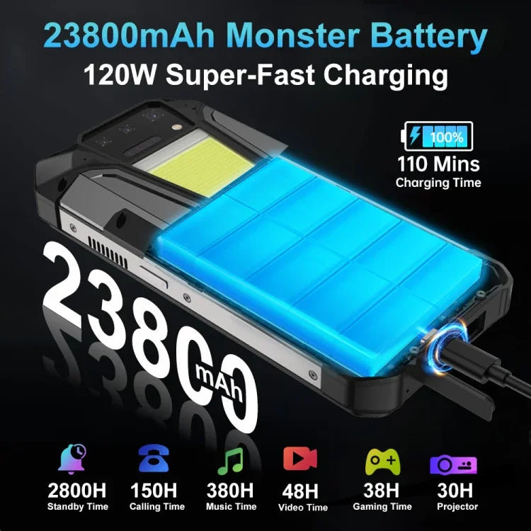 Unihertz 8849 Tank 2 Pro ナイトビジョンプロジェクター 頑丈スマートフォン、12GB+256GB、6.79インチ Android 14 MTK6789 オクタコア、ネットワーク：4G