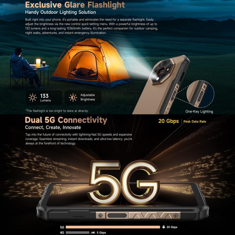 Ulefone Armor X16 Pro、5GB+256GB、ナイトビジョン、IP68/IP69K 耐衝撃スマートフォン、6.56インチ Android 15 MediaTek Dimensity 6300 オクタコア、ネットワーク：5G、NFC、OTG、Armor X16 Pro、8GB+256GB