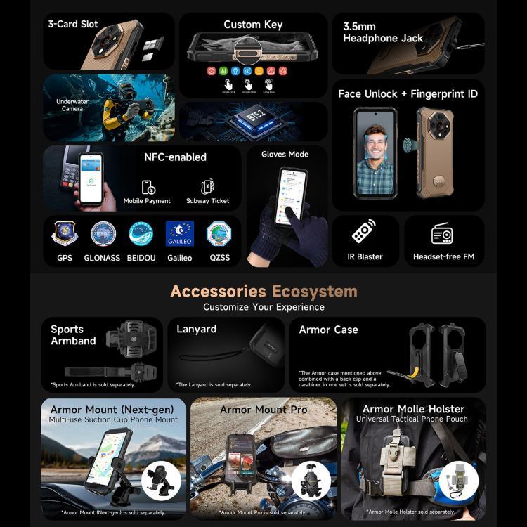 Ulefone Armor X16 Pro、5GB+256GB、ナイトビジョン、IP68/IP69K 耐衝撃スマートフォン、6.56インチ Android 15 MediaTek Dimensity 6300 オクタコア、ネットワーク：5G、NFC、OTG、Armor X16 Pro、8GB+256GB