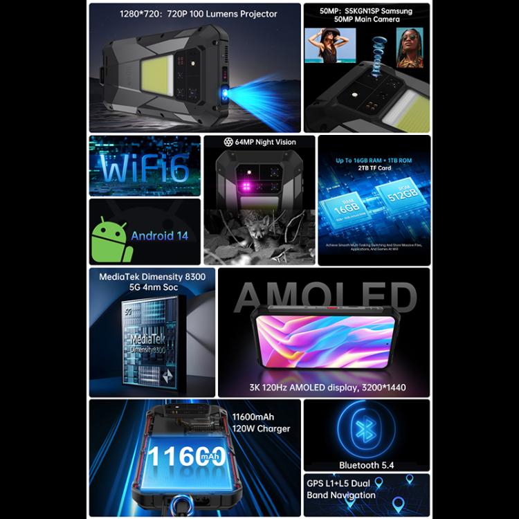 Unihertz Tank 4 Pro プロジェクター搭載タフネススマホ、16GB+512GB、ナイトビジョン、6.73インチ Android 13 Dimensity 8300 オクタコア、ネットワーク：5G、NFC、16GB+512GB