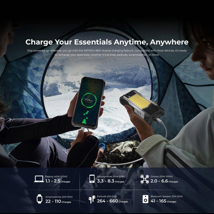 Oukitel WP100 レーザー距離計搭載耐衝撃スマートフォン、12GB+512GB、200MPカメラ、指紋認証、6.8インチ Android 14 MediaTek Dimensity 7300 オクタコア、NFC、OTG、ネットワーク：5G、WP100
