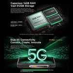 Ulefone Armor 33 Pro 耐衝撃スマートフォン、16GB+512GB、ナイトビジョン、6.95インチ + 3.4インチ デュアルスクリーン Android 14 MediaTek Dimensity 7300X オクタコア、ネットワーク：5G、OTG、NFC、Armor 33 Pro