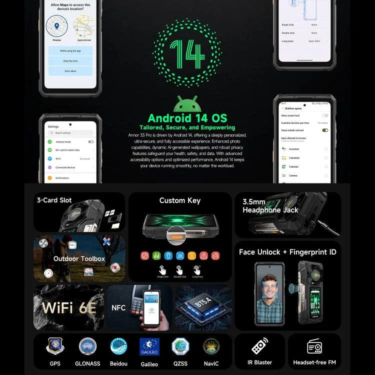 Ulefone Armor 33 Pro 耐衝撃スマートフォン、16GB+512GB、ナイトビジョン、6.95インチ + 3.4インチ デュアルスクリーン Android 14 MediaTek Dimensity 7300X オクタコア、ネットワーク：5G、OTG、NFC、Armor 33 Pro