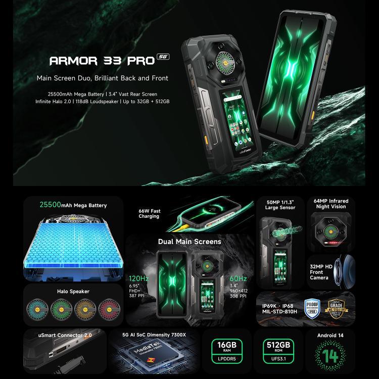 Ulefone Armor 33 Pro 耐衝撃スマートフォン、16GB+512GB、ナイトビジョン、6.95インチ + 3.4インチ デュアルスクリーン Android 14 MediaTek Dimensity 7300X オクタコア、ネットワーク：5G、OTG、NFC、Armor 33 Pro