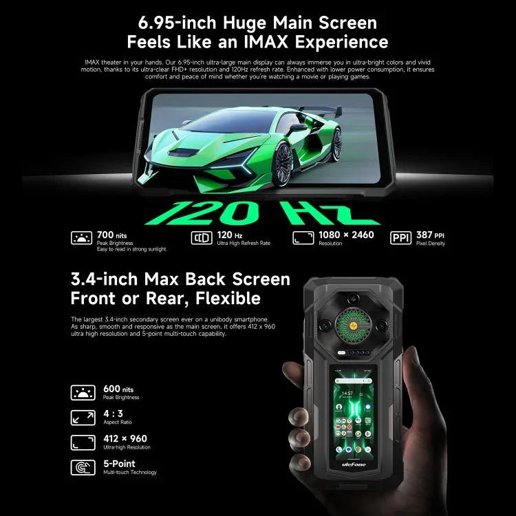 Ulefone Armor 33 Pro 耐衝撃スマートフォン、16GB+512GB、ナイトビジョン、6.95インチ + 3.4インチ デュアルスクリーン Android 14 MediaTek Dimensity 7300X オクタコア、ネットワーク：5G、OTG、NFC、Armor 33 Pro
