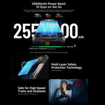 Ulefone Armor 33 Pro 耐衝撃スマートフォン、16GB+512GB、ナイトビジョン、6.95インチ + 3.4インチ デュアルスクリーン Android 14 MediaTek Dimensity 7300X オクタコア、ネットワーク：5G、OTG、NFC、Armor 33 Pro