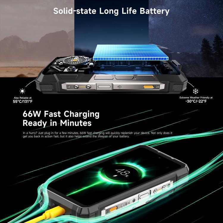Ulefone Armor 33 Pro 耐衝撃スマートフォン、16GB+512GB、ナイトビジョン、6.95インチ + 3.4インチ デュアルスクリーン Android 14 MediaTek Dimensity 7300X オクタコア、ネットワーク：5G、OTG、NFC、Armor 33 Pro