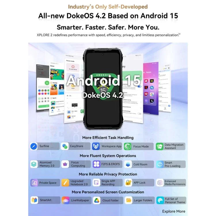 Blackview XPLORE 2、16GB+1TB、6.73インチ Android 15 Dimensity 8300 MT6897 オクタコア、ネットワーク：5G、OTG、NFC、XPLORE 2、16GB+1TB