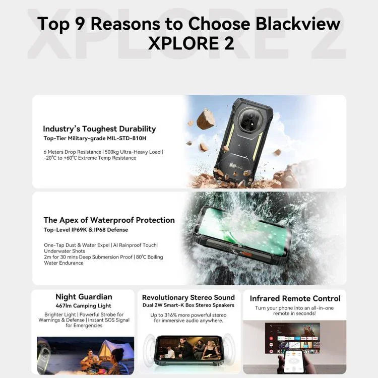 Blackview XPLORE 2、16GB+1TB、6.73インチ Android 15 Dimensity 8300 MT6897 オクタコア、ネットワーク：5G、OTG、NFC、XPLORE 2、16GB+1TB