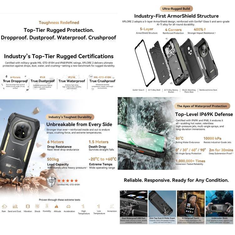 Blackview XPLORE 2、12GB+256GB、6.73インチ Android 15 Dimensity 8300 MT6897 オクタコア、ネットワーク：5G、OTG、NFC、XPLORE 2、12GB+256GB