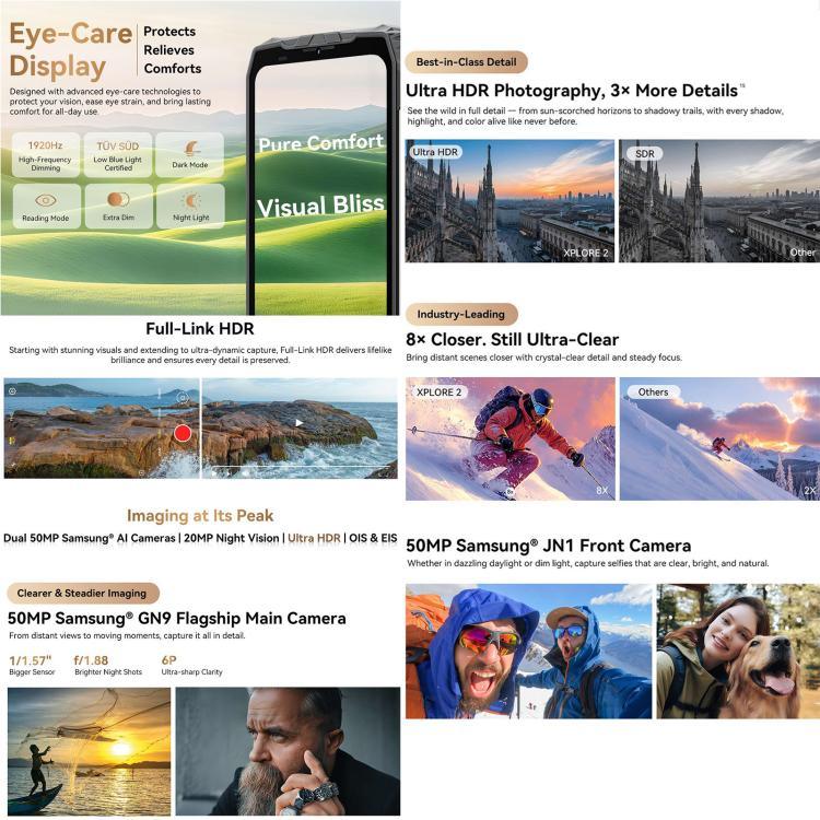 Blackview XPLORE 2、12GB+256GB、6.73インチ Android 15 Dimensity 8300 MT6897 オクタコア、ネットワーク：5G、OTG、NFC、XPLORE 2、12GB+256GB