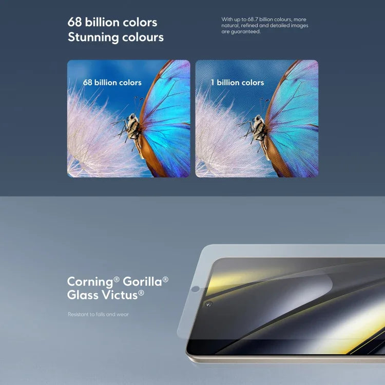Xiaomi POCO F6 グローバル、12GB+512GB、画面内指紋認証、6.67インチ Xiaomi HyperOS Snapdragon 8s Gen 3 オクタコア 3.0GHz、NFC、ネットワーク：5G、12GB+512GB