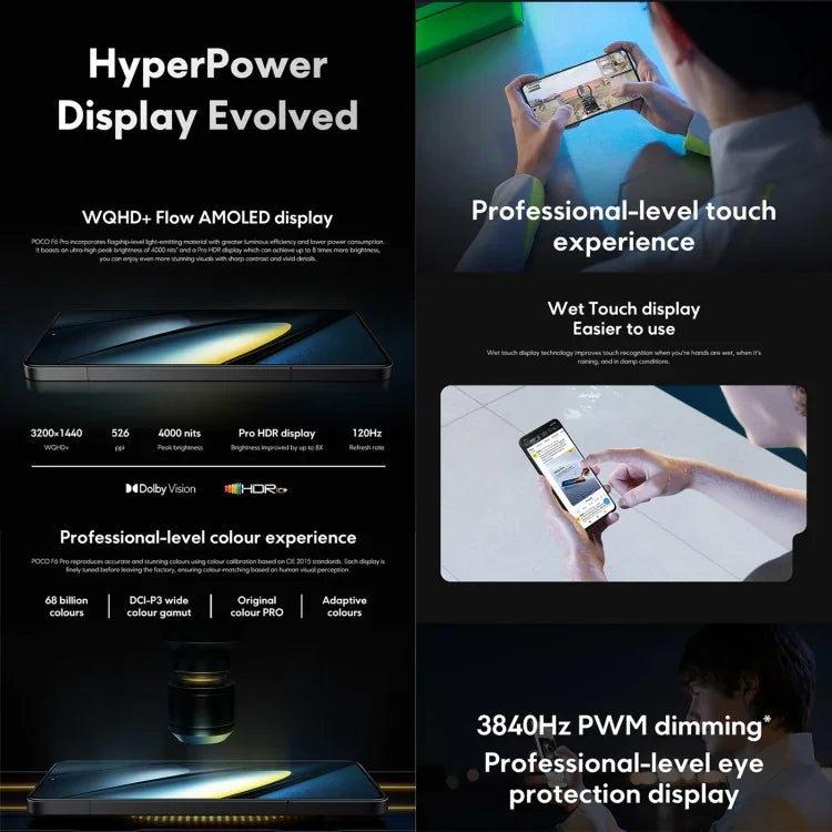 Xiaomi POCO F6 Pro グローバル、12GB+256GB、画面内指紋認証、6.67インチ Xiaomi HyperOS Snapdragon 8 Gen 2 オクタコア 3.19GHz、NFC、ネットワーク：5G、12GB+256GB