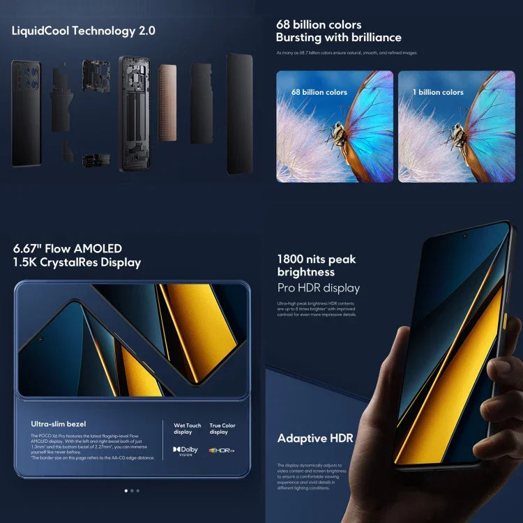 Xiaomi POCO X6 Pro グローバル、12GB+512GB、画面内指紋認証、6.67インチ Xiaomi HyperOS MediaTek Dimensity 8300-Ultra オクタコア 3.35GHz、NFC、ネットワーク：5G