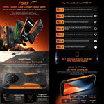 Blackview FORT 1、6GB+256GB、6.56インチ Android 15 Unisoc UMS9230E T615 オクタコア、ネットワーク：4G、OTG、NFC、6GB+256GB