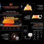 Blackview FORT 1、6GB+256GB、6.56インチ Android 15 Unisoc UMS9230E T615 オクタコア、ネットワーク：4G、OTG、NFC、6GB+256GB