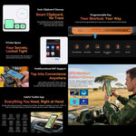 Blackview FORT 1、4GB+128GB、6.56インチ Android 15 Unisoc UMS9230E T615 オクタコア、ネットワーク：4G、OTG、NFC、4GB+128GB