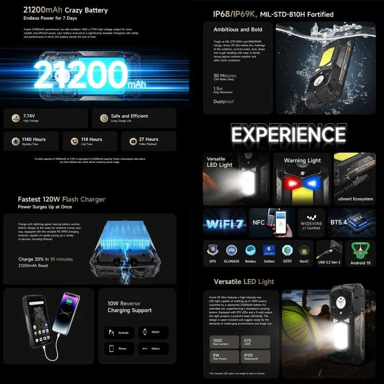 Ulefone Armor 29 Ultra 耐衝撃スマートフォン、16GB+1TB、ナイトビジョン、6.67インチ + 1.04インチ Android 15 MediaTek Dimensity 9300+ オクタコア、ネットワーク：5G、多機能LEDライト、警告ライト、Armor 29 Ultra