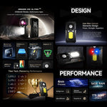 Ulefone Armor 29 Ultra 耐衝撃スマートフォン、16GB+1TB、ナイトビジョン、6.67インチ + 1.04インチ Android 15 MediaTek Dimensity 9300+ オクタコア、ネットワーク：5G、多機能LEDライト、警告ライト、Armor 29 Ultra