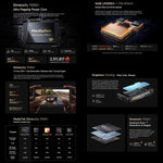 Ulefone Armor 29 Ultra 耐衝撃スマートフォン、16GB+1TB、ナイトビジョン、6.67インチ + 1.04インチ Android 15 MediaTek Dimensity 9300+ オクタコア、ネットワーク：5G、多機能LEDライト、警告ライト、Armor 29 Ultra