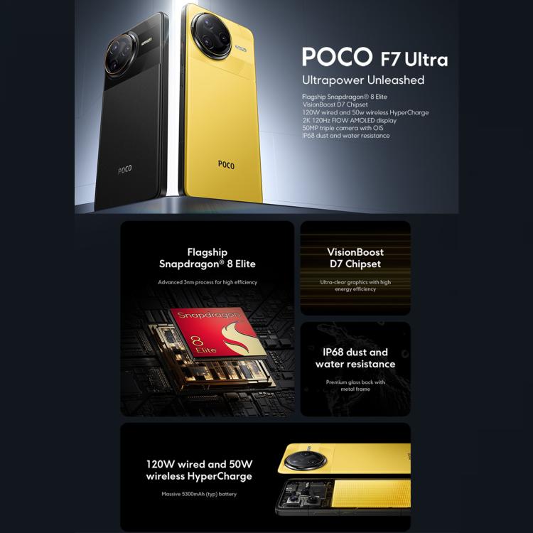 Xiaomi POCO F7 Ultra グローバル版、12GB+256GB、画面内指紋認証、6.67インチ Xiaomi HyperOS 2 Snapdragon 8 Elite オクタコア、NFC、ネットワーク：5G、12GB+256GB
