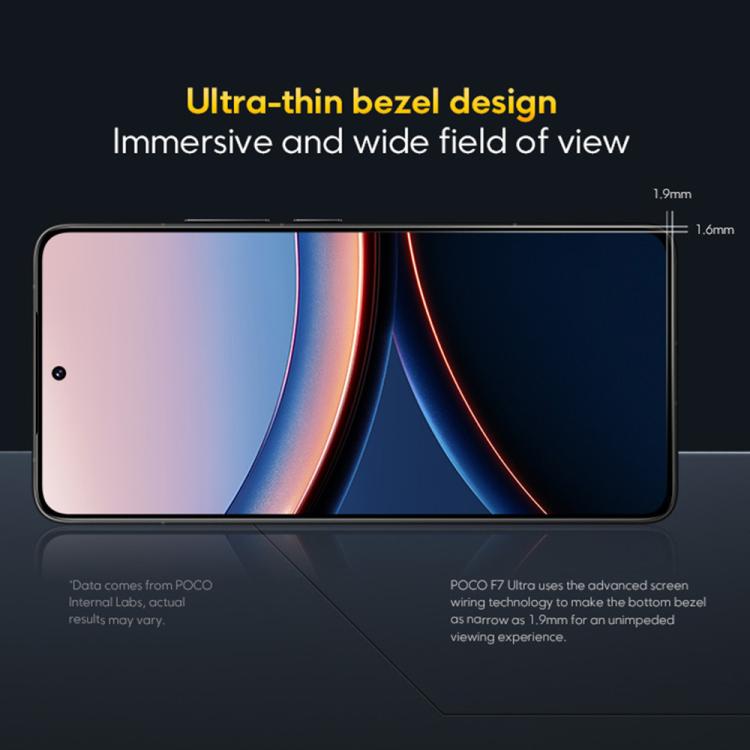 Xiaomi POCO F7 Ultra グローバル版、12GB+256GB、画面内指紋認証、6.67インチ Xiaomi HyperOS 2 Snapdragon 8 Elite オクタコア、NFC、ネットワーク：5G、12GB+256GB