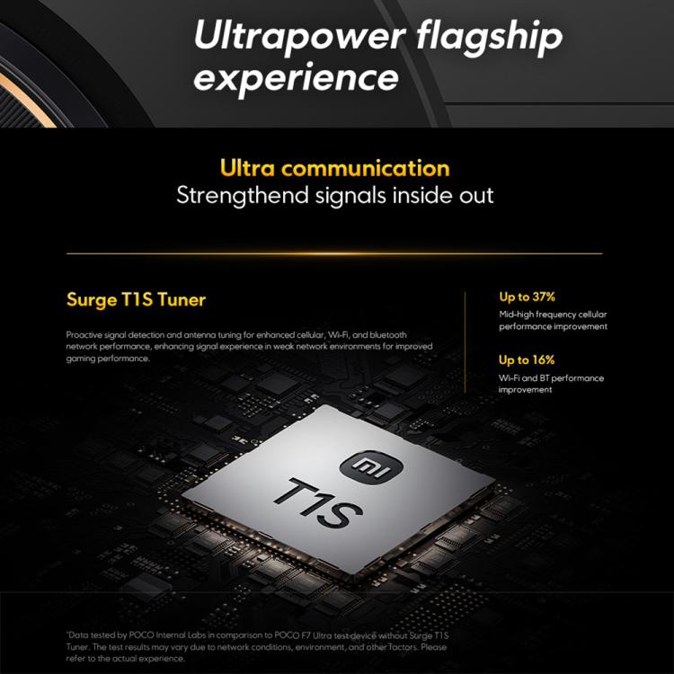 Xiaomi POCO F7 Ultra グローバル版、12GB+256GB、画面内指紋認証、6.67インチ Xiaomi HyperOS 2 Snapdragon 8 Elite オクタコア、NFC、ネットワーク：5G、12GB+256GB