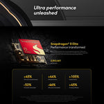 Xiaomi POCO F7 Ultra グローバル版、12GB+256GB、画面内指紋認証、6.67インチ Xiaomi HyperOS 2 Snapdragon 8 Elite オクタコア、NFC、ネットワーク：5G、12GB+256GB