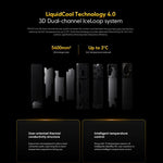 Xiaomi POCO F7 Ultra グローバル版、12GB+256GB、画面内指紋認証、6.67インチ Xiaomi HyperOS 2 Snapdragon 8 Elite オクタコア、NFC、ネットワーク：5G、12GB+256GB