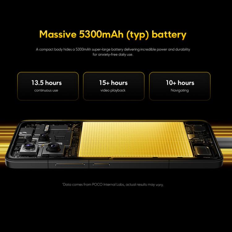 Xiaomi POCO F7 Ultra グローバル版、12GB+256GB、画面内指紋認証、6.67インチ Xiaomi HyperOS 2 Snapdragon 8 Elite オクタコア、NFC、ネットワーク：5G、12GB+256GB