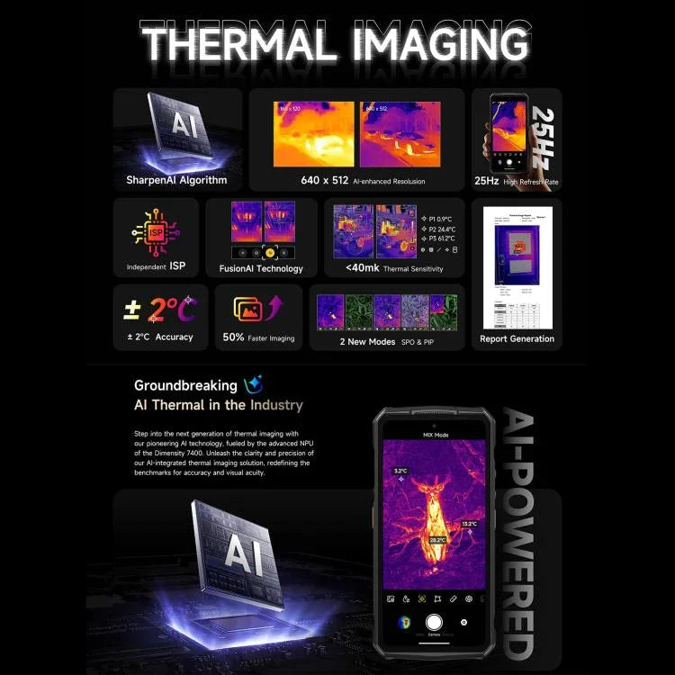 Ulefone Armor 29 Pro サーマルバージョン タフネススマホ、16GB+512GB、ナイトビジョン、6.67インチ＋1.04インチ、Android 15、MediaTek Dimensity 7400 オクタコア、ネットワーク：5G、OTG、NFC、Armor 29 Pro サーマルバージョン