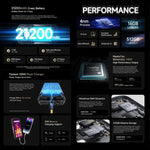 Ulefone Armor 29 Pro タフネススマホ、16GB+512GB、ナイトビジョン、6.67インチ＋1.04インチ、Android 15、MediaTek Dimensity 7400 オクタコア、ネットワーク：5G、OTG、NFC、Armor 29 Pro