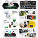 Ulefone RugKing、8GB+256GB、IP68/IP69K タフネススマホ、5.99インチ、Android 15、Unisoc T7255 オクタコア、ネットワーク：4G、NFC、OTG、RugKing、8GB+256GB