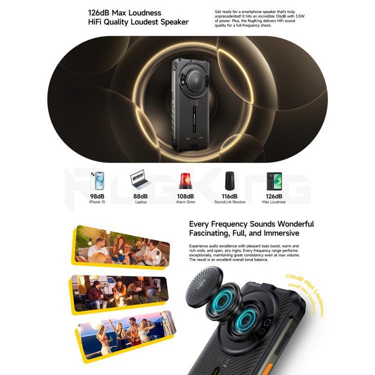 Ulefone RugKing、8GB+256GB、IP68/IP69K タフネススマホ、5.99インチ、Android 15、Unisoc T7255 オクタコア、ネットワーク：4G、NFC、OTG、RugKing、8GB+256GB