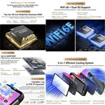 Blackview XPLORE 2 プロジェクター、12GB+256GB、6.73インチ Android 15 Dimensity 8300 MT6897 オクタコア、ネットワーク：5G、OTG、NFC、XPLORE 2 プロジェクター、12GB+256GB