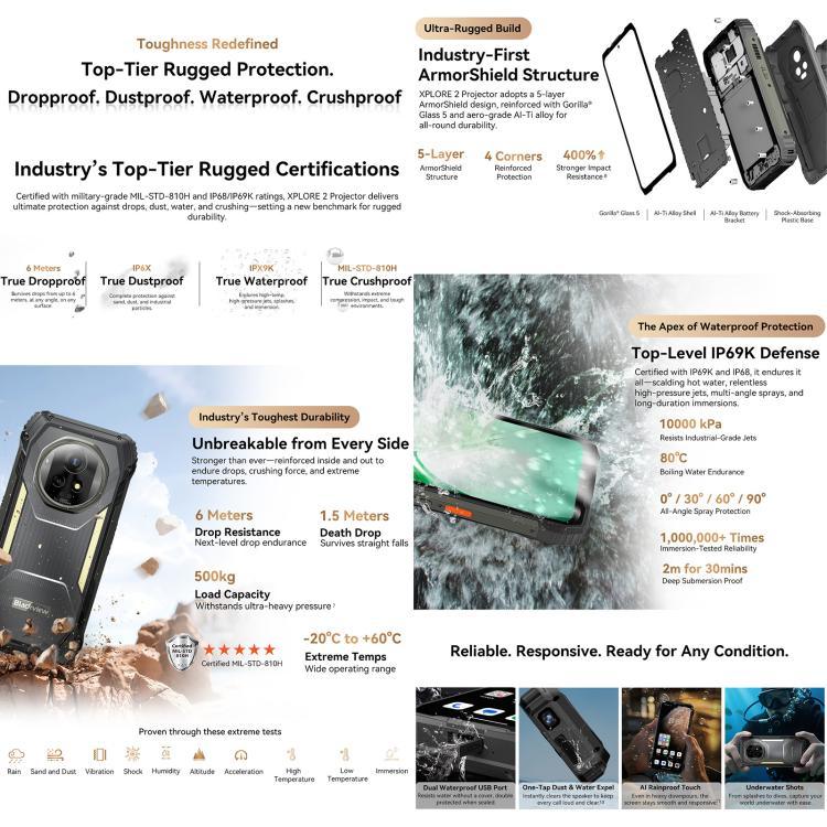 Blackview XPLORE 2 プロジェクター、12GB+256GB、6.73インチ Android 15 Dimensity 8300 MT6897 オクタコア、ネットワーク：5G、OTG、NFC、XPLORE 2 プロジェクター、12GB+256GB