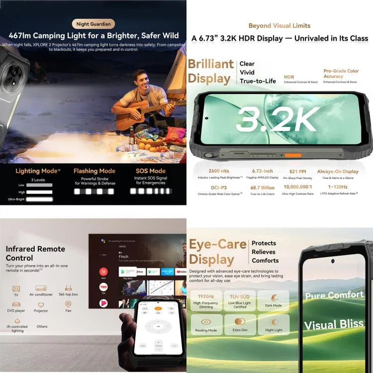 Blackview XPLORE 2 プロジェクター、ナイトビジョン、16GB+1TB、6.73インチ Android 15 Dimensity 8300 MT6897 オクタコア、ネットワーク：5G、OTG、NFC、XPLORE 2 プロジェクター、16GB+1TB