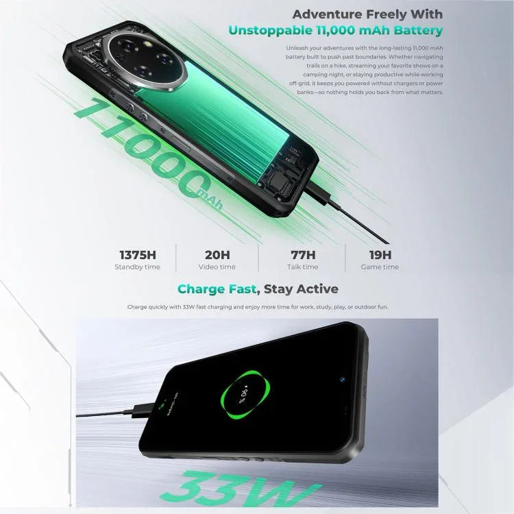 Oukitel WP62 ラギッドフォン、12GB+512GB、108MPカメラ、指紋認証、6.6インチ Android 15 MediaTek Dimensity 7025 オクタコア、NFC、OTG、ネットワーク：5G、12GB+512GB