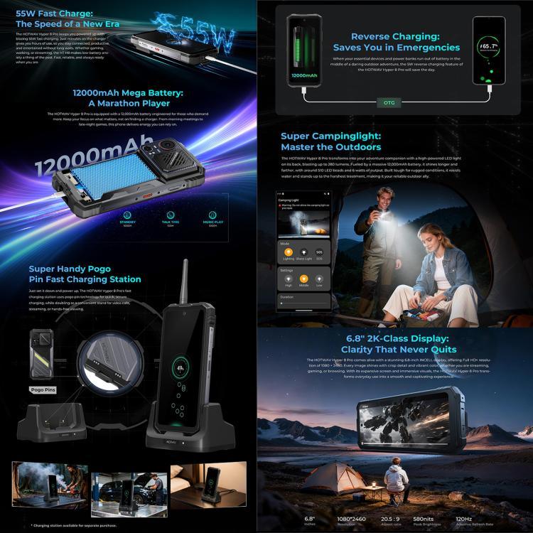 HOTWAV Hyper 8 Pro ラギッドフォン、12GB+512GB、6.6インチ Android 15 MediaTek MT8791 Dimensity 7050 オクタコア、ネットワーク：5G、OTG、NFC、Hyper 8 Pro