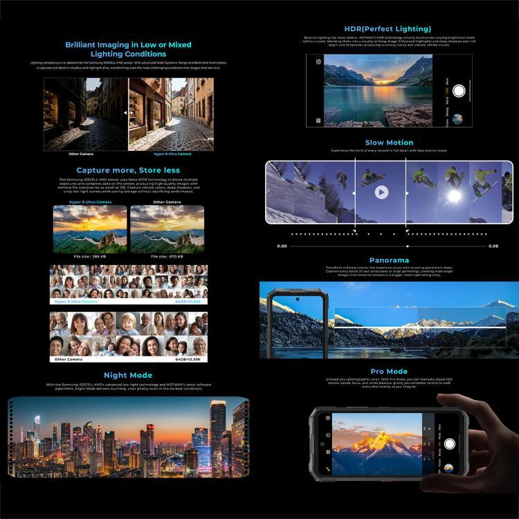 HOTWAV Hyper 8 Pro ラギッドフォン、12GB+512GB、6.6インチ Android 15 MediaTek MT8791 Dimensity 7050 オクタコア、ネットワーク：5G、OTG、NFC、Hyper 8 Pro