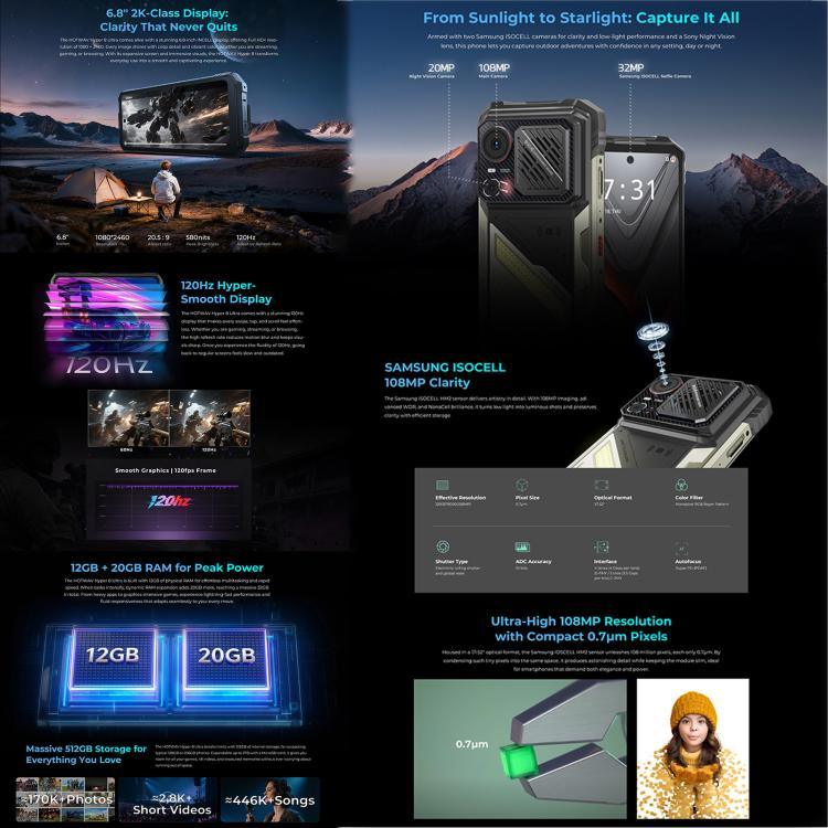 HOTWAV Hyper 8 Ultra トランシーバー堅牢スマートフォン、12GB+512GB、6.8インチ Android 15 MediaTek MT8791 Dimensity 7050 オクタコア、ネットワーク：5G、OTG、NFC、Hyper 8 Ultra